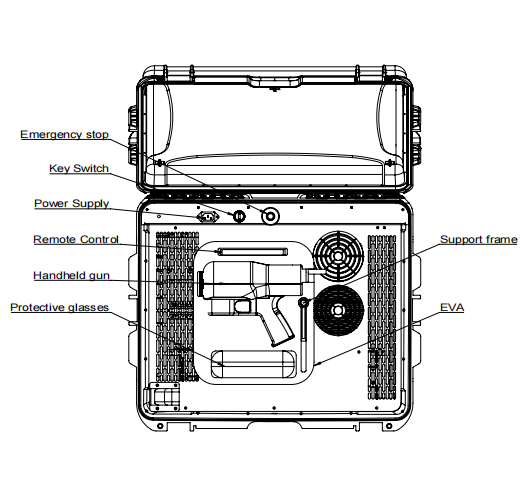 Pulse 200w 300w çanta fiber lazer temizleme makinesi pas çıkarma makinesi 1